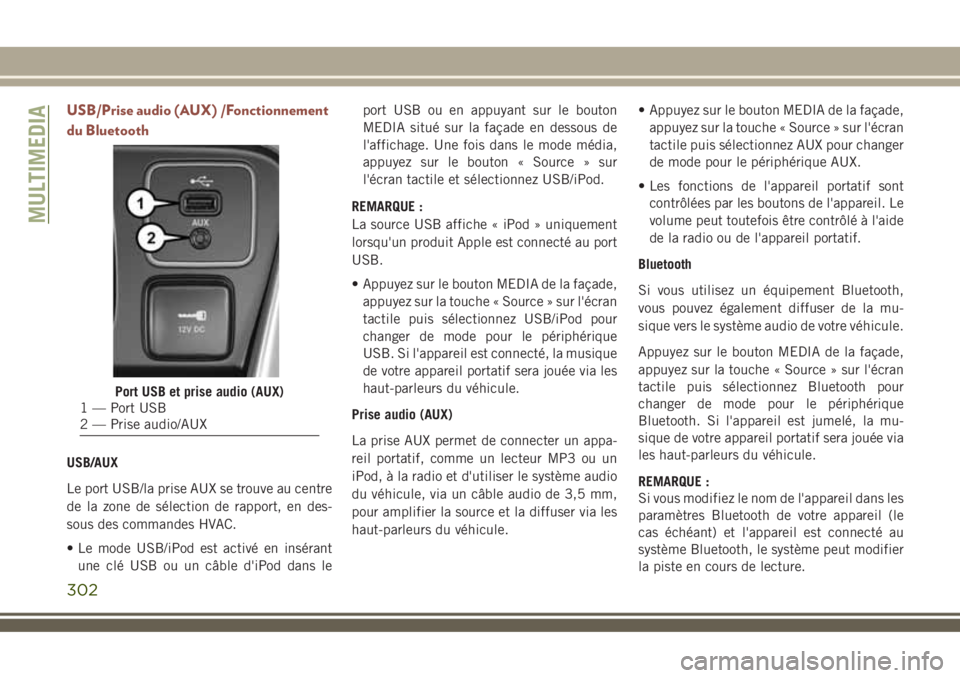 JEEP COMPASS 2018  Notice dentretien (in French) USB/Prise audio (AUX) /Fonctionnement
du Bluetooth
USB/AUX
Le port USB/la prise AUX se trouve au centre
de la zone de sélection de rapport, en des-
sous des commandes HVAC.
• Le mode USB/iPod est a