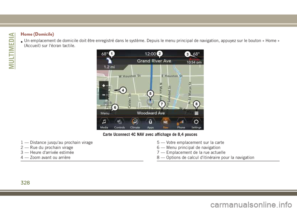 JEEP COMPASS 2018 Notice dentretien (in French) Home (Domicile)
•Un emplacement de domicile doit être enregistré dans le système. Depuis le menu principal de navigation, appuyez sur le bouton « Home »
(Accueil) sur l'écran tactile.
Cart JEEP COMPASS 2018 Notice dentretien (in French) Home (Domicile)
•Un emplacement de domicile doit être enregistré dans le système. Depuis le menu principal de navigation, appuyez sur le bouton « Home »
(Accueil) sur l'écran tactile.
Cart