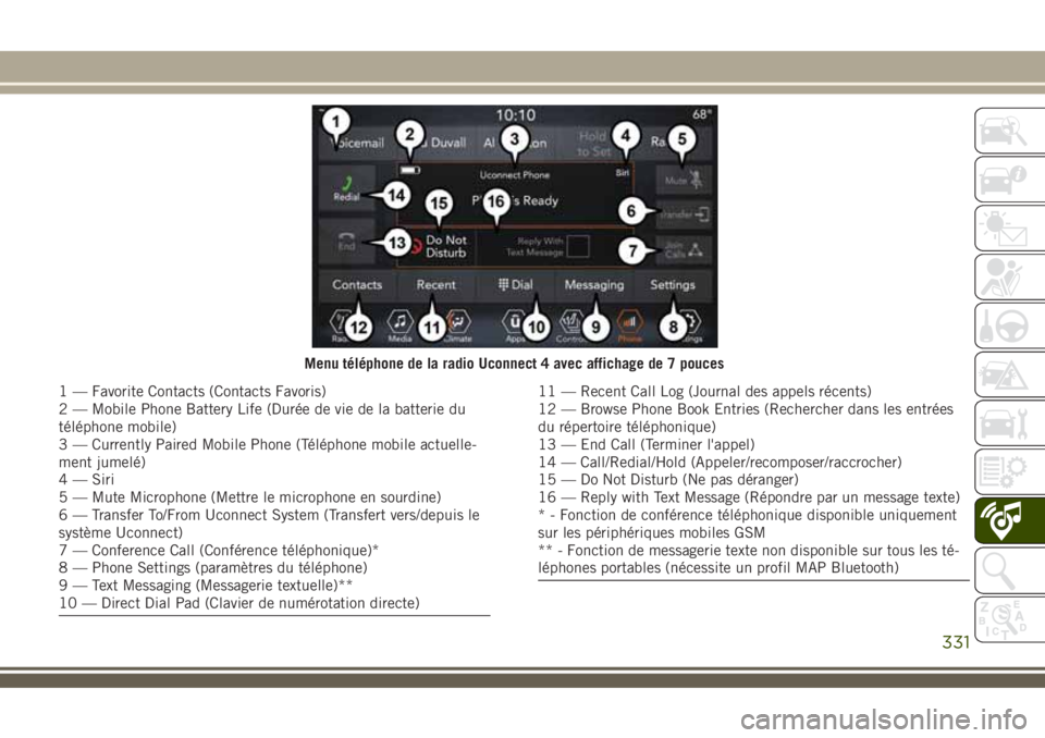 JEEP COMPASS 2018 Notice dentretien (in French) Menu téléphone de la radio Uconnect 4 avec affichage de 7 pouces
1 — Favorite Contacts (Contacts Favoris)
2 — Mobile Phone Battery Life (Durée de vie de la batterie du
téléphone mobile)
3 — JEEP COMPASS 2018 Notice dentretien (in French) Menu téléphone de la radio Uconnect 4 avec affichage de 7 pouces
1 — Favorite Contacts (Contacts Favoris)
2 — Mobile Phone Battery Life (Durée de vie de la batterie du
téléphone mobile)
3 —