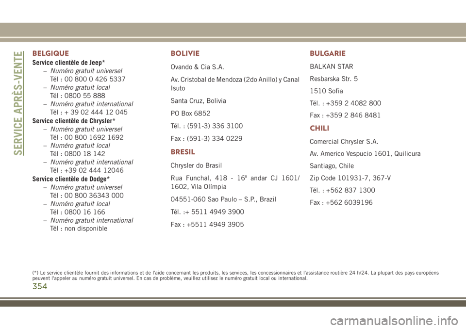 JEEP COMPASS 2018 Notice dentretien (in French) BELGIQUE
Service clientèle de Jeep*
–Numéro gratuit universel
Tél : 00 800 0 426 5337
–Numéro gratuit local
Tél : 0800 55 888
–Numéro gratuit international
Tél:+390244412045
Service clien JEEP COMPASS 2018 Notice dentretien (in French) BELGIQUE
Service clientèle de Jeep*
–Numéro gratuit universel
Tél : 00 800 0 426 5337
–Numéro gratuit local
Tél : 0800 55 888
–Numéro gratuit international
Tél:+390244412045
Service clien