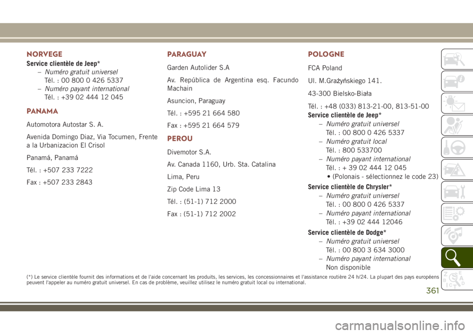 JEEP COMPASS 2018 Notice dentretien (in French) NORVEGE
Service clientèle de Jeep*
–Numéro gratuit universel
Tél. : 00 800 0 426 5337
–Numéro payant international
Tél. : +39 02 444 12 045
PANAMA
Automotora Autostar S. A.
Avenida Domingo Di JEEP COMPASS 2018 Notice dentretien (in French) NORVEGE
Service clientèle de Jeep*
–Numéro gratuit universel
Tél. : 00 800 0 426 5337
–Numéro payant international
Tél. : +39 02 444 12 045
PANAMA
Automotora Autostar S. A.
Avenida Domingo Di