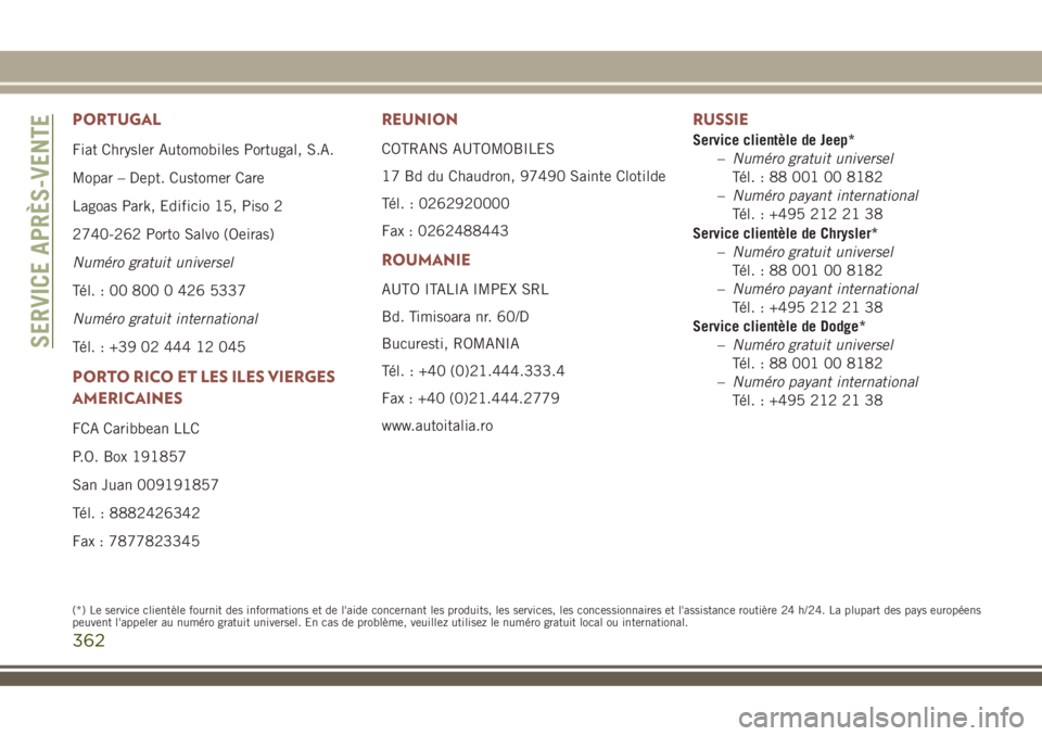 JEEP COMPASS 2018 Notice dentretien (in French) PORTUGAL
Fiat Chrysler Automobiles Portugal, S.A.
Mopar – Dept. Customer Care
Lagoas Park, Edificio 15, Piso 2
2740-262 Porto Salvo (Oeiras)
Numéro gratuit universel
Tél. : 00 800 0 426 5337
Numé JEEP COMPASS 2018 Notice dentretien (in French) PORTUGAL
Fiat Chrysler Automobiles Portugal, S.A.
Mopar – Dept. Customer Care
Lagoas Park, Edificio 15, Piso 2
2740-262 Porto Salvo (Oeiras)
Numéro gratuit universel
Tél. : 00 800 0 426 5337
Numé