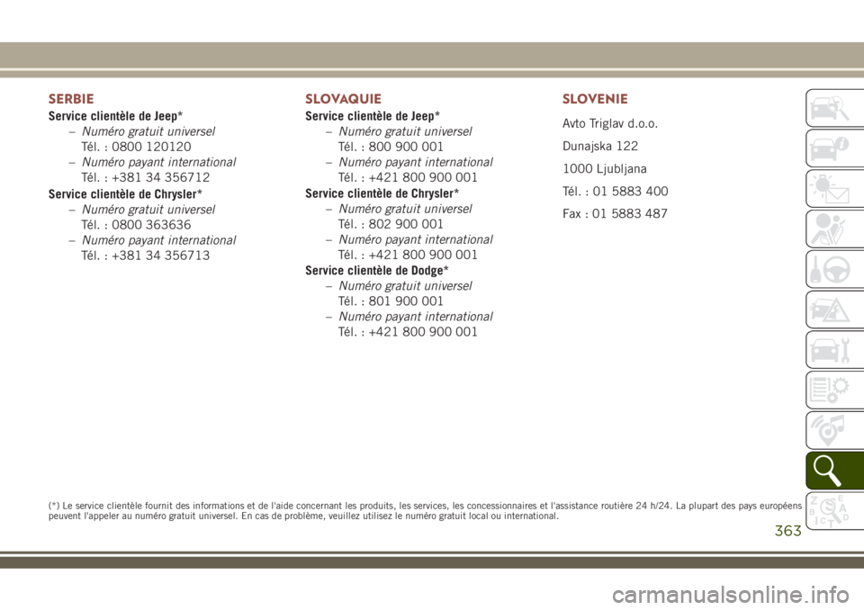 JEEP COMPASS 2018 Notice dentretien (in French) SERBIE
Service clientèle de Jeep*
–Numéro gratuit universel
Tél. : 0800 120120
–Numéro payant international
Tél. : +381 34 356712
Service clientèle de Chrysler*
–Numéro gratuit universel
JEEP COMPASS 2018 Notice dentretien (in French) SERBIE
Service clientèle de Jeep*
–Numéro gratuit universel
Tél. : 0800 120120
–Numéro payant international
Tél. : +381 34 356712
Service clientèle de Chrysler*
–Numéro gratuit universel