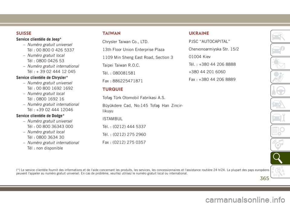 JEEP COMPASS 2018 Notice dentretien (in French) SUISSE
Service clientèle de Jeep*
–Numéro gratuit universel
Tél : 00 800 0 426 5337
–Numéro gratuit local
Tél : 0800 0426 53
–Numéro gratuit international
Tél:+390244412045
Service client JEEP COMPASS 2018 Notice dentretien (in French) SUISSE
Service clientèle de Jeep*
–Numéro gratuit universel
Tél : 00 800 0 426 5337
–Numéro gratuit local
Tél : 0800 0426 53
–Numéro gratuit international
Tél:+390244412045
Service client