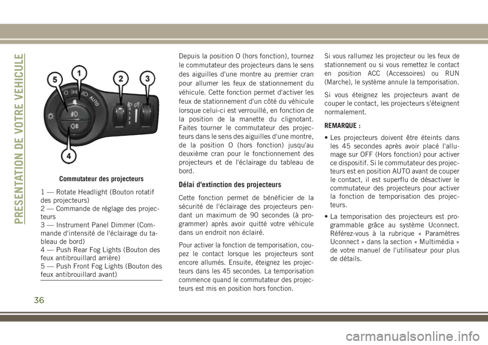 JEEP COMPASS 2018 Notice dentretien (in French) Depuis la position O (hors fonction), tournez
le commutateur des projecteurs dans le sens
des aiguilles d'une montre au premier cran
pour allumer les feux de stationnement du
véhicule. Cette fonc JEEP COMPASS 2018 Notice dentretien (in French) Depuis la position O (hors fonction), tournez
le commutateur des projecteurs dans le sens
des aiguilles d'une montre au premier cran
pour allumer les feux de stationnement du
véhicule. Cette fonc