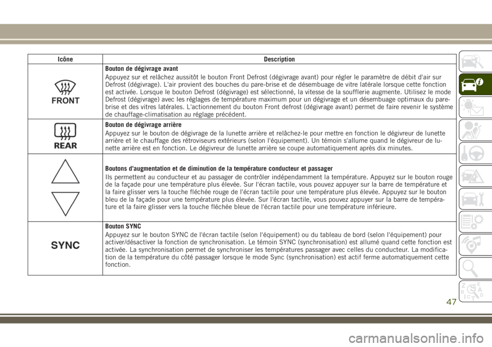 JEEP COMPASS 2018 Notice dentretien (in French) Icône Description
Bouton de dégivrage avant
Appuyez sur et relâchez aussitôt le bouton Front Defrost (dégivrage avant) pour régler le paramètre de débit d'air sur
Defrost (dégivrage). L JEEP COMPASS 2018 Notice dentretien (in French) Icône Description
Bouton de dégivrage avant
Appuyez sur et relâchez aussitôt le bouton Front Defrost (dégivrage avant) pour régler le paramètre de débit d'air sur
Defrost (dégivrage). L