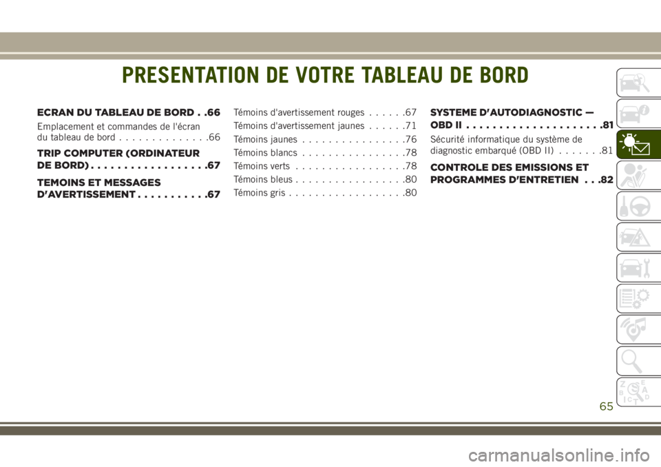 JEEP COMPASS 2018 Notice dentretien (in French) PRESENTATION DE VOTRE TABLEAU DE BORD
ECRAN DU TABLEAU DE BORD . .66
Emplacement et commandes de l'écran
du tableau de bord..............66
TRIP COMPUTER (ORDINATEUR
DE BORD)..................67
JEEP COMPASS 2018 Notice dentretien (in French) PRESENTATION DE VOTRE TABLEAU DE BORD
ECRAN DU TABLEAU DE BORD . .66
Emplacement et commandes de l'écran
du tableau de bord..............66
TRIP COMPUTER (ORDINATEUR
DE BORD)..................67