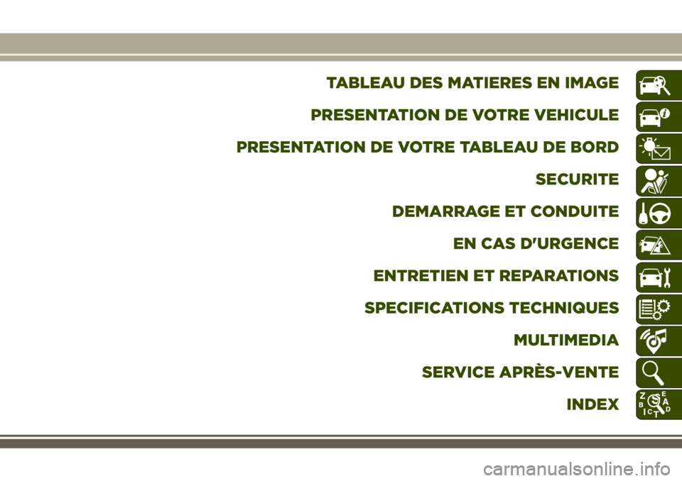JEEP COMPASS 2018 Notice dentretien (in French) TABLEAU DES MATIERES EN IMAGE
PRESENTATION DE VOTRE VEHICULE
PRESENTATION DE VOTRE TABLEAU DE BORD
SECURITE
DEMARRAGE ET CONDUITE
EN CAS D'URGENCE
ENTRETIEN ET REPARATIONS
SPECIFICATIONS TECHNIQUE JEEP COMPASS 2018 Notice dentretien (in French) TABLEAU DES MATIERES EN IMAGE
PRESENTATION DE VOTRE VEHICULE
PRESENTATION DE VOTRE TABLEAU DE BORD
SECURITE
DEMARRAGE ET CONDUITE
EN CAS D'URGENCE
ENTRETIEN ET REPARATIONS
SPECIFICATIONS TECHNIQUE