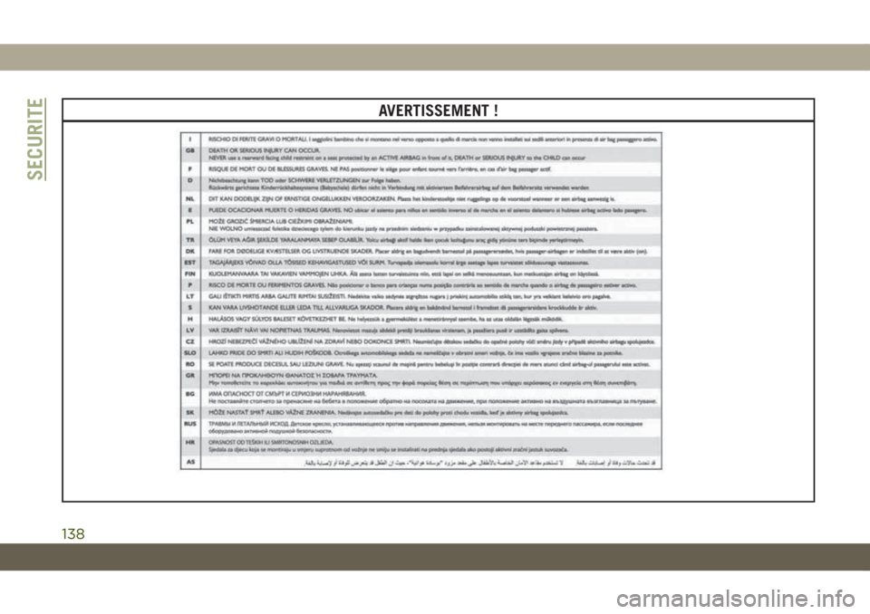 JEEP COMPASS 2019 Notice dentretien (in French) AVERTISSEMENT !
SECURITE
138 JEEP COMPASS 2019 Notice dentretien (in French) AVERTISSEMENT !
SECURITE
138