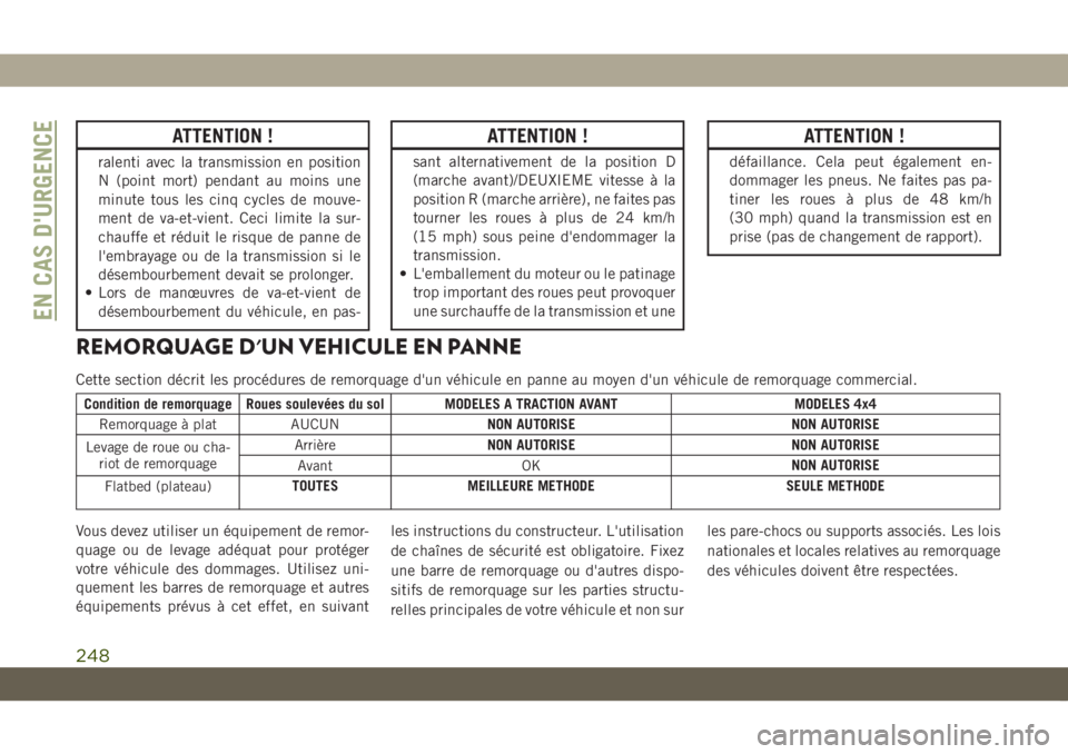 JEEP COMPASS 2019 Notice dentretien (in French) ATTENTION !
ralenti avec la transmission en position
N (point mort) pendant au moins une
minute tous les cinq cycles de mouve-
ment de va-et-vient. Ceci limite la sur-
chauffe et réduit le risque de JEEP COMPASS 2019 Notice dentretien (in French) ATTENTION !
ralenti avec la transmission en position
N (point mort) pendant au moins une
minute tous les cinq cycles de mouve-
ment de va-et-vient. Ceci limite la sur-
chauffe et réduit le risque de