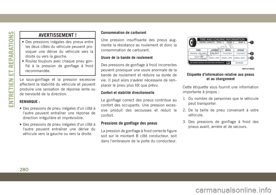 JEEP COMPASS 2019 Notice dentretien (in French) AVERTISSEMENT !
• Des pressions inégales des pneus entre
les deux côtés du véhicule peuvent pro-
voquer une dérive du véhicule vers la
droite ou vers la gauche.
• Roulez toujours avec chaque JEEP COMPASS 2019 Notice dentretien (in French) AVERTISSEMENT !
• Des pressions inégales des pneus entre
les deux côtés du véhicule peuvent pro-
voquer une dérive du véhicule vers la
droite ou vers la gauche.
• Roulez toujours avec chaque