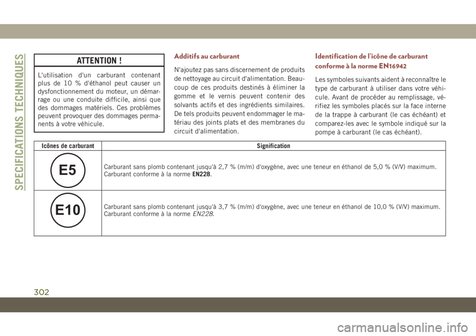 JEEP COMPASS 2019 Notice dentretien (in French) ATTENTION !
L'utilisation d'un carburant contenant
plus de 10 % d'éthanol peut causer un
dysfonctionnement du moteur, un démar-
rage ou une conduite difficile, ainsi que
des dommages mat JEEP COMPASS 2019 Notice dentretien (in French) ATTENTION !
L'utilisation d'un carburant contenant
plus de 10 % d'éthanol peut causer un
dysfonctionnement du moteur, un démar-
rage ou une conduite difficile, ainsi que
des dommages mat