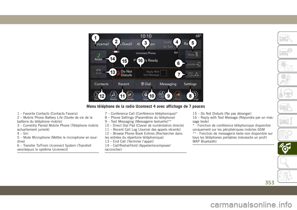 JEEP COMPASS 2019 Notice dentretien (in French) Menu téléphone de la radio Uconnect 4 avec affichage de 7 pouces
1 – Favorite Contacts (Contacts Favoris)
2 – Mobile Phone Battery Life (Durée de vie de la
batterie du téléphone mobile)
3 – JEEP COMPASS 2019 Notice dentretien (in French) Menu téléphone de la radio Uconnect 4 avec affichage de 7 pouces
1 – Favorite Contacts (Contacts Favoris)
2 – Mobile Phone Battery Life (Durée de vie de la
batterie du téléphone mobile)
3 –