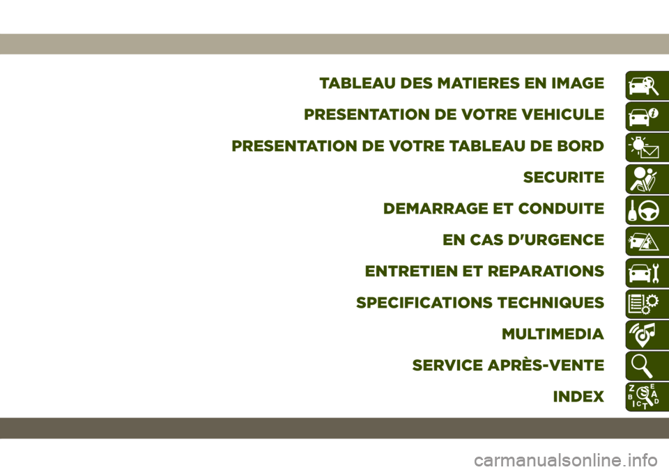JEEP COMPASS 2019 Notice dentretien (in French) TABLEAU DES MATIERES EN IMAGE
PRESENTATION DE VOTRE VEHICULE
PRESENTATION DE VOTRE TABLEAU DE BORD
SECURITE
DEMARRAGE ET CONDUITE
EN CAS D'URGENCE
ENTRETIEN ET REPARATIONS
SPECIFICATIONS TECHNIQUE JEEP COMPASS 2019 Notice dentretien (in French) TABLEAU DES MATIERES EN IMAGE
PRESENTATION DE VOTRE VEHICULE
PRESENTATION DE VOTRE TABLEAU DE BORD
SECURITE
DEMARRAGE ET CONDUITE
EN CAS D'URGENCE
ENTRETIEN ET REPARATIONS
SPECIFICATIONS TECHNIQUE