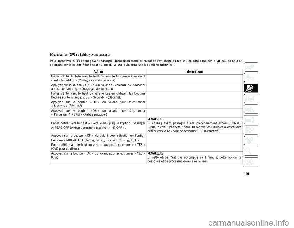 JEEP COMPASS 2020  Notice dentretien (in French) 119
Désactivation (OFF) de l'airbag avant passager
Pour désactiver (OFF) l'airbag avant passager, accédez au menu principal de l'affichage du tableau de bord situé sur le tableau de bo