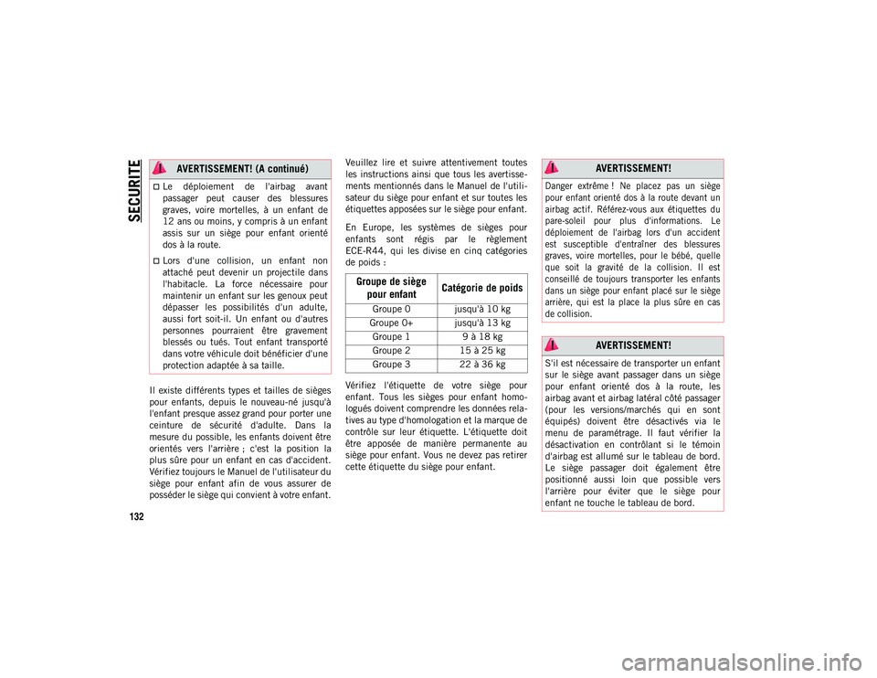 JEEP COMPASS 2020 Notice dentretien (in French) SECURITE
132
Il existe différents types et tailles de sièges
pour enfants, depuis le nouveau-né jusqu'à
l'enfant presque assez grand pour porter une
ceinture de sécurité d JEEP COMPASS 2020 Notice dentretien (in French) SECURITE
132
Il existe différents types et tailles de sièges
pour enfants, depuis le nouveau-né jusqu'à
l'enfant presque assez grand pour porter une
ceinture de sécurité d
