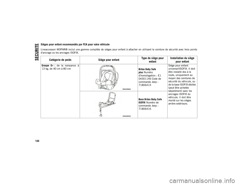 JEEP COMPASS 2020 Notice dentretien (in French) SECURITE
144
Sièges pour enfant recommandés par FCA pour votre véhicule
Lineaccessori MOPAR® inclut une gamme complète de sièges pour enfant à attacher en utilisant la ceinture de s JEEP COMPASS 2020 Notice dentretien (in French) SECURITE
144
Sièges pour enfant recommandés par FCA pour votre véhicule
Lineaccessori MOPAR® inclut une gamme complète de sièges pour enfant à attacher en utilisant la ceinture de s