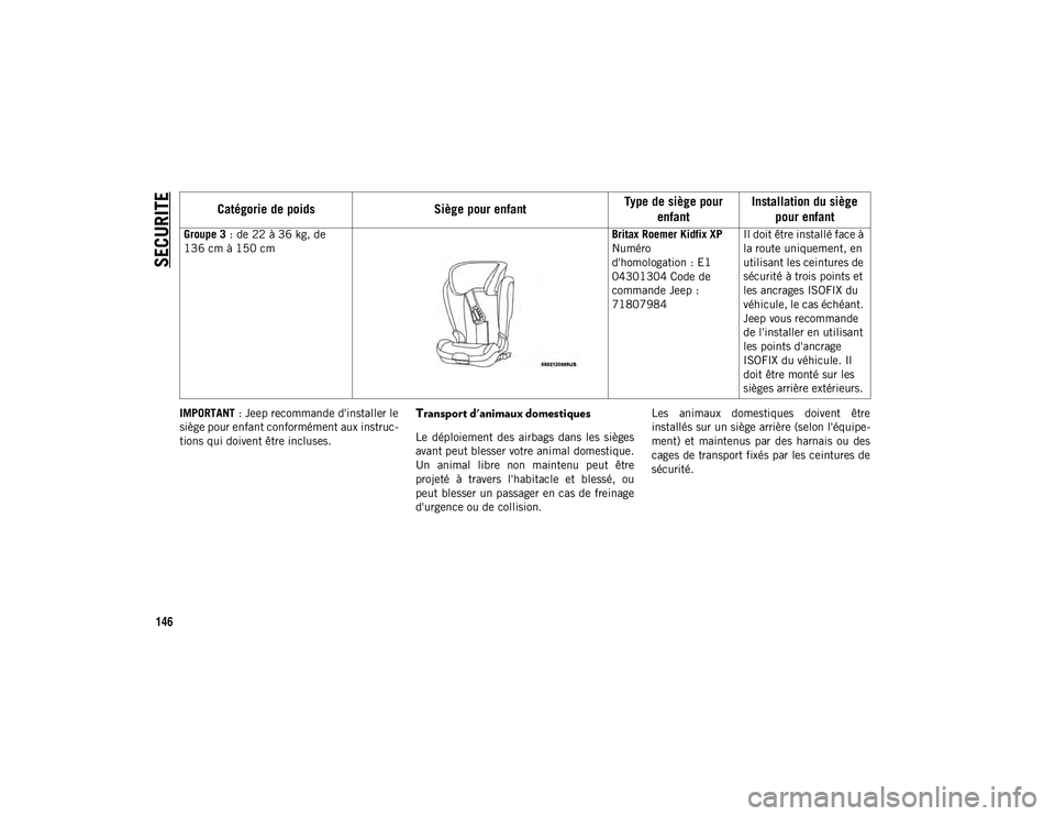 JEEP COMPASS 2020 Notice dentretien (in French) SECURITE
146
IMPORTANT: Jeep recommande d'installer le
siège pour enfant conformément aux instruc-
tions qui doivent être incluses.Transport d'animaux domestiques
Le déploiement des JEEP COMPASS 2020 Notice dentretien (in French) SECURITE
146
IMPORTANT: Jeep recommande d'installer le
siège pour enfant conformément aux instruc-
tions qui doivent être incluses.Transport d'animaux domestiques
Le déploiement des