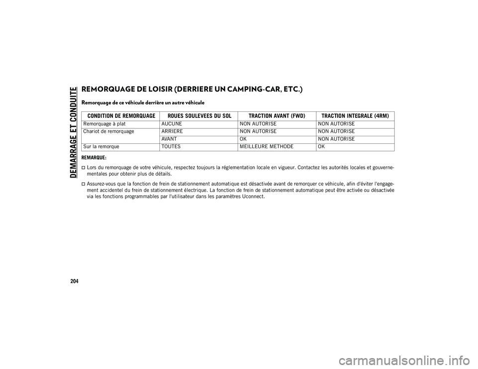 JEEP COMPASS 2020 Notice dentretien (in French) DEMARRAGE ET CONDUITE
204
REMORQUAGE DE LOISIR (DERRIERE UN CAMPING-CAR, ETC.)
Remorquage de ce véhicule derrière un autre véhicule
REMARQUE:
Lors du remorquage de votre véhicule, respectez to JEEP COMPASS 2020 Notice dentretien (in French) DEMARRAGE ET CONDUITE
204
REMORQUAGE DE LOISIR (DERRIERE UN CAMPING-CAR, ETC.)
Remorquage de ce véhicule derrière un autre véhicule
REMARQUE:
Lors du remorquage de votre véhicule, respectez to
