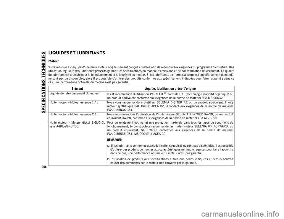 JEEP COMPASS 2020  Notice dentretien (in French) SPECIFICATIONS TECHNIQUES
306
LIQUIDES ET LUBRIFIANTS
Moteur   
Votre véhicule est équipé d'une huile moteur soigneusement conçue et testée afin de répondre aux exigences du programme d'