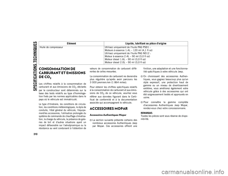 JEEP COMPASS 2020 Notice dentretien (in French) SPECIFICATIONS TECHNIQUES
310
CONSOMMATION DE
CARBURANT ET EMISSIONS
DE CO
2
Les chiffres relatifs à la consommation de
carburant et aux émissions de CO
2 déclarés
par le constructeu JEEP COMPASS 2020 Notice dentretien (in French) SPECIFICATIONS TECHNIQUES
310
CONSOMMATION DE
CARBURANT ET EMISSIONS
DE CO
2
Les chiffres relatifs à la consommation de
carburant et aux émissions de CO
2 déclarés
par le constructeu