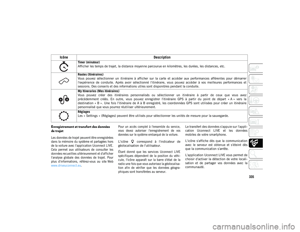 JEEP COMPASS 2020 Notice dentretien (in French) 335
Enregistrement et transfert des données
de trajet
Les données de trajet peuvent être enregistrées
dans la mémoire du système et partagées hors
de la voiture avec l'application Uconnec JEEP COMPASS 2020 Notice dentretien (in French) 335
Enregistrement et transfert des données
de trajet
Les données de trajet peuvent être enregistrées
dans la mémoire du système et partagées hors
de la voiture avec l'application Uconnec