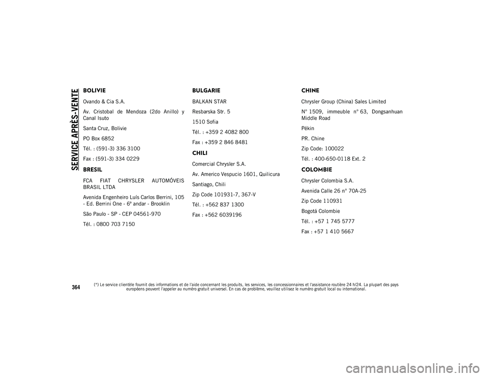 JEEP COMPASS 2020 Notice dentretien (in French) SERVICE APRÈS-VENTE
(*) Le service clientèle fournit des informations et de l'aide concernant les produits, les services, les concessionnaires et l'assistance routière 24 h/24. La plupart JEEP COMPASS 2020 Notice dentretien (in French) SERVICE APRÈS-VENTE
(*) Le service clientèle fournit des informations et de l'aide concernant les produits, les services, les concessionnaires et l'assistance routière 24 h/24. La plupart