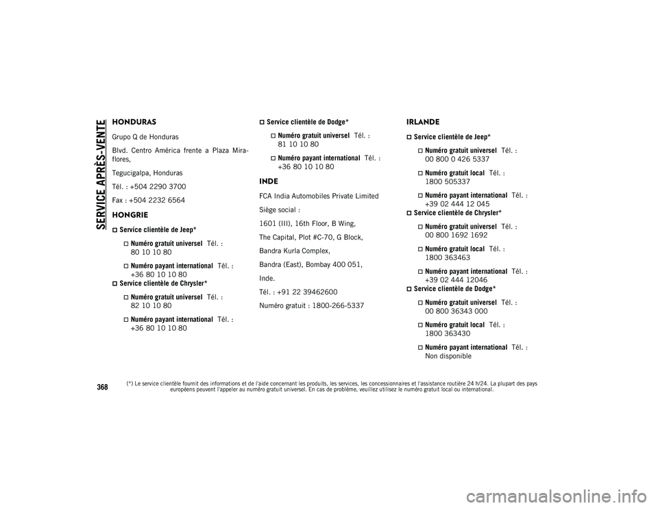 JEEP COMPASS 2020 Notice dentretien (in French) SERVICE APRÈS-VENTE
(*) Le service clientèle fournit des informations et de l'aide concernant les produits, les services, les concessionnaires et l'assistance routière 24 h/24. La plupart JEEP COMPASS 2020 Notice dentretien (in French) SERVICE APRÈS-VENTE
(*) Le service clientèle fournit des informations et de l'aide concernant les produits, les services, les concessionnaires et l'assistance routière 24 h/24. La plupart