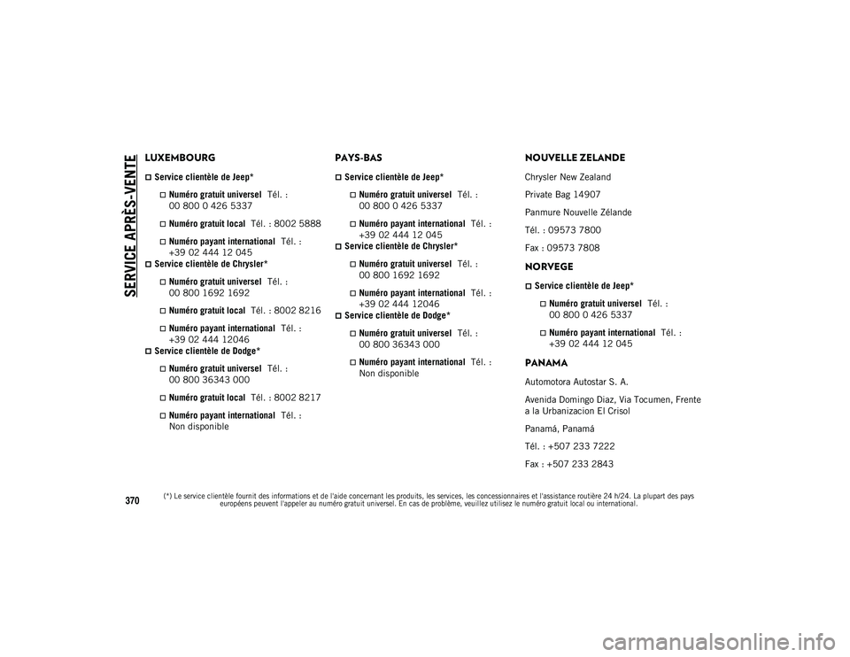 JEEP COMPASS 2020 Notice dentretien (in French) SERVICE APRÈS-VENTE
(*) Le service clientèle fournit des informations et de l'aide concernant les produits, les services, les concessionnaires et l'assistance routière 24 h/24. La plupart JEEP COMPASS 2020 Notice dentretien (in French) SERVICE APRÈS-VENTE
(*) Le service clientèle fournit des informations et de l'aide concernant les produits, les services, les concessionnaires et l'assistance routière 24 h/24. La plupart