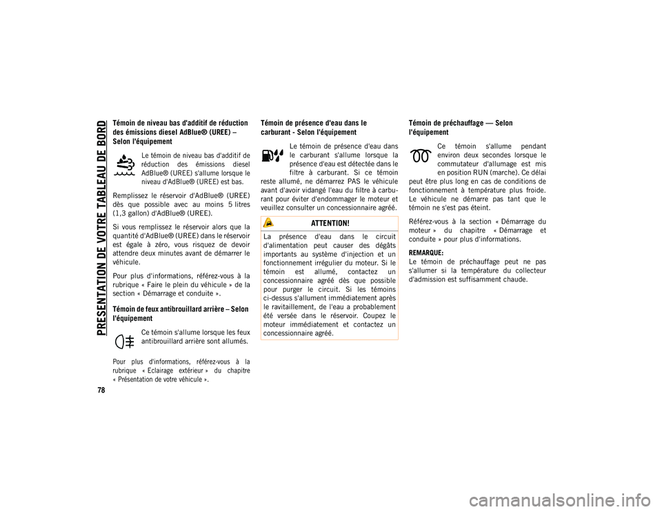 JEEP COMPASS 2020 Notice dentretien (in French) PRESENTATION DE VOTRE TABLEAU DE BORD
78
Témoin de niveau bas d'additif de réduction
des émissions diesel AdBlue® (UREE) –
Selon l'équipement
Le témoin de niveau bas d'additif JEEP COMPASS 2020 Notice dentretien (in French) PRESENTATION DE VOTRE TABLEAU DE BORD
78
Témoin de niveau bas d'additif de réduction
des émissions diesel AdBlue® (UREE) –
Selon l'équipement
Le témoin de niveau bas d'additif
