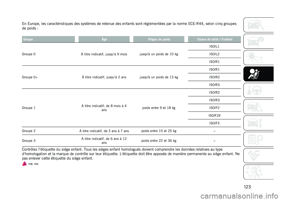 JEEP COMPASS 2021  Notice dentretien (in French) ���
�
�&� �&�����	� ��	� �
����
����������	� ��	� ��%�����	� ��	 ��	��	���	 ��	� �	������ ���� �����	��	����	� ��� �� �����	 �&�/�&�