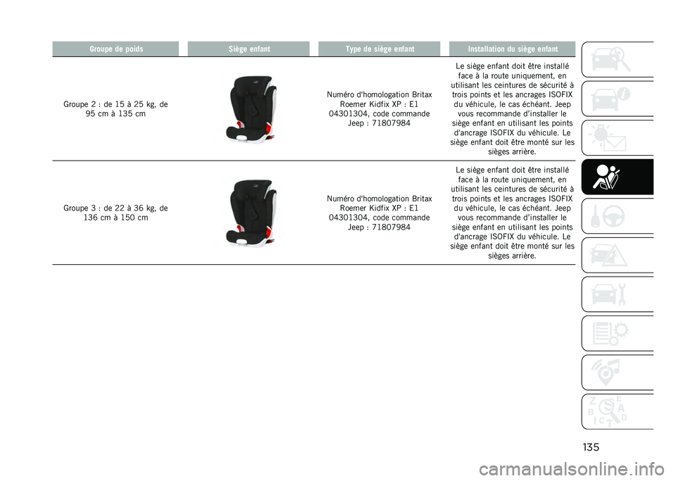 JEEP COMPASS 2021  Notice dentretien (in French) ����:����� �� ����� �.��$�*� ���#���	 ��-�� �� ���$�*� ���#���	 ����	�����	��� �� ���$�*� ���#���	
�V�����	 �9 �2 ��	 �O�8 �! �9�8 �^�� ��	 