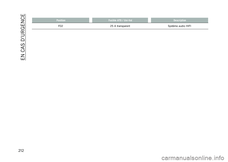 JEEP COMPASS 2021  Notice dentretien (in French) ��&���/�-�0��,�?�C�4�V�&��/�&
���� �0����	��� �,����+�� ��� �/ �7���2�3�� �5�������	���
�W�>�9 �9�8 �- ���������	�� �0�%�����	 ����� �R�P�W�P 