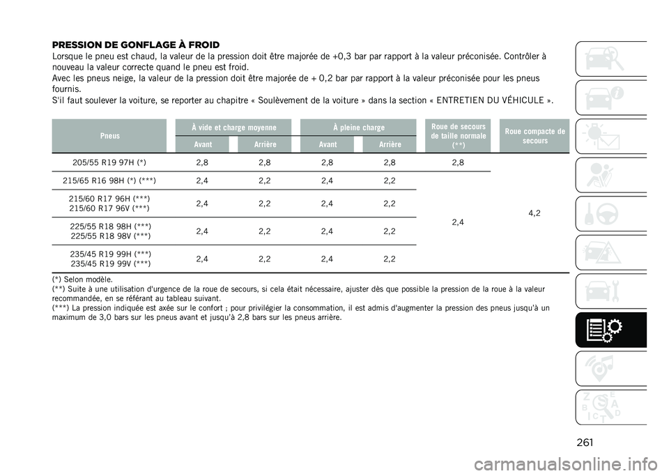 JEEP COMPASS 2021  Notice dentretien (in French) ��	�
��������
 �� ���
���
�� � �����
�������	 ��	 ���	� �	�� �
����� �� ����	�� ��	 �� ���	����� ���� �+���	 ���D����	 ��	 �c�>��T