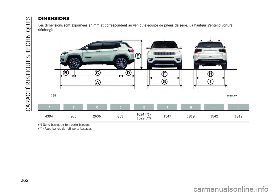 JEEP COMPASS 2021  Notice dentretien (in French) ��/�-�4�-�/�A�H�4�P�0�A�P�K�C�&�0��A�&�/�R��P�K�C�&�0
��	������
����
� ��	� ����	������ ���� �	�������	� �	� �� �	� �
����	������	�� �� �����
��