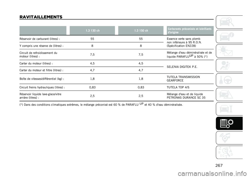 JEEP COMPASS 2021  Notice dentretien (in French) ��	�

��
����
�������
��
�H��D �H�D�B �� �H��D �H�E�B �� ����+�����	� ���������� ��	 ���+���#����	�
��O����*���
�4���	����� ��	 �
�����