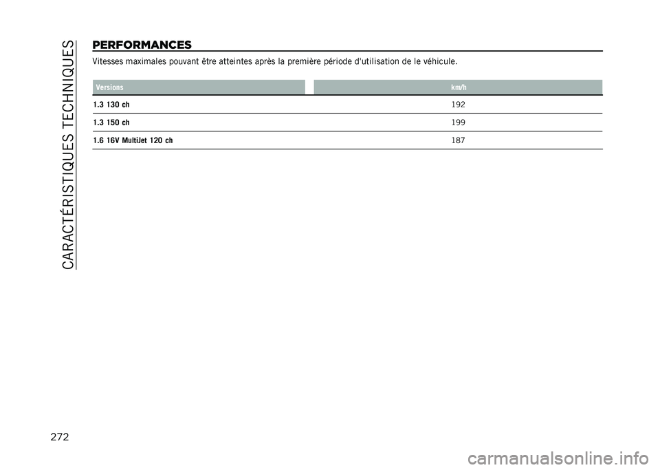 JEEP COMPASS 2021  Notice dentretien (in French) ��/�-�4�-�/�A�H�4�P�0�A�P�K�C�&�0��A�&�/�R��P�K�C�&�0
��
���������
�
��� �.���	���	� ��������	� ������� �+���	 ����	����	� ����� �� ���	�����	 