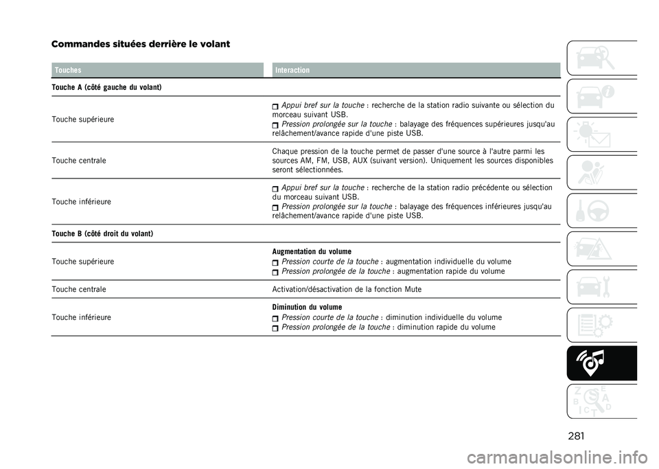 JEEP COMPASS 2021  Notice dentretien (in French) ���
��)�"�"�-�&�2�#� ��,� �+�/�#� �2�#���,�!��# �%�# �8�)�%�-�&� 
� ������� ���	�����	���
������ � �(��M�	� �*����� �� ������	�)
�A���
��	 �����
