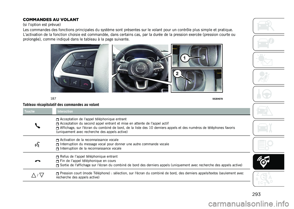 JEEP COMPASS 2021  Notice dentretien (in French) ���
�����
�
��� �
� ����
�
�
�3�� �������� �	�� ������	�6
��	� �
�������	� ��	� ����
����� �����
�����	� �� ��%�����	 ���� ���