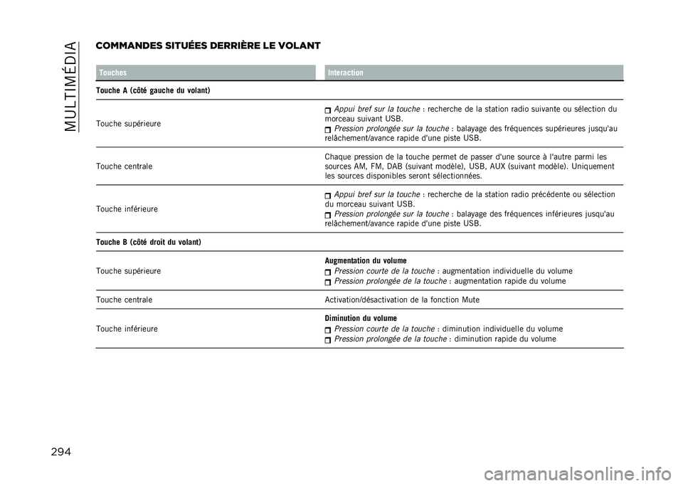 JEEP COMPASS 2021  Notice dentretien (in French) ��L�C��A�P�L�H�,�P�-
��������
�
��� �����	�� �������� �� ����
�
�
� ������� ���	�����	���
������ � �(��M�	� �*����� �� ������	�)
�