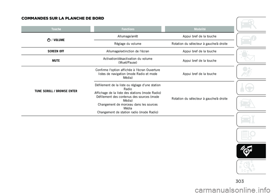 JEEP COMPASS 2021  Notice dentretien (in French) ���
�����
�
��� ��� ��
 ���
�
��� �� ����
� ������ �,����	���� �4������	�
�J
�3���7�4�
 �-�������	�J����+�
�-���� ���	� ��	 �� ���