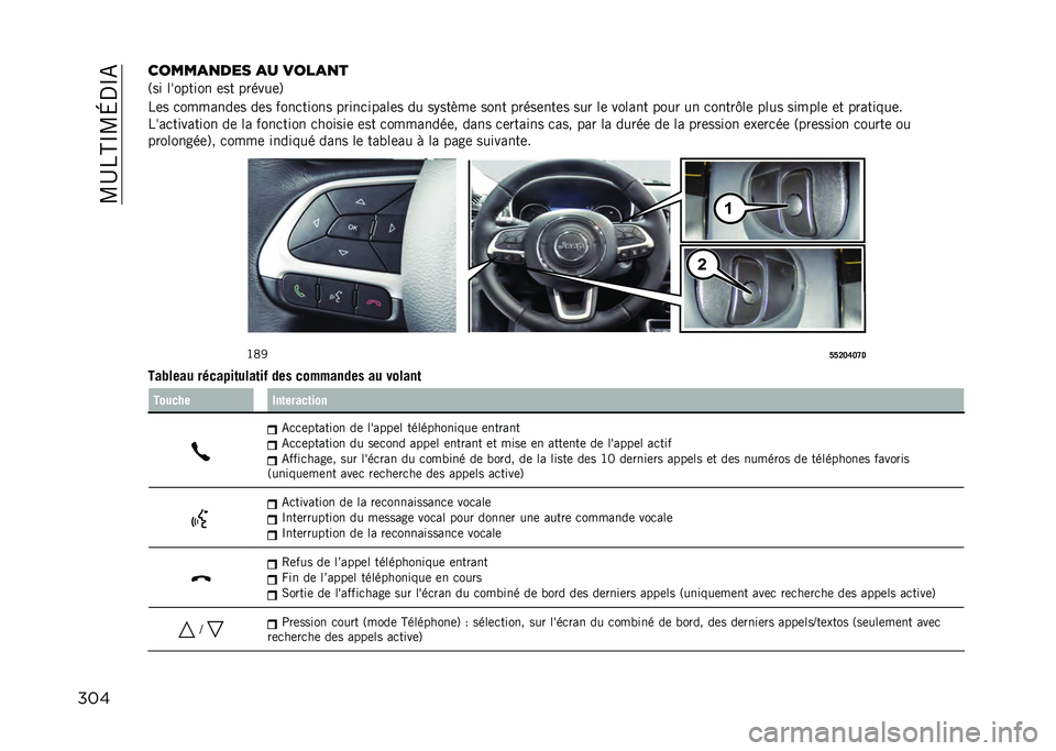 JEEP COMPASS 2021  Notice dentretien (in French) ��L�C��A�P�L�H�,�P�-
��������
�
��� �
� ����
�
�
�3�� �������� �	�� ������	�6
��	� �
�������	� ��	� ����
����� �����
�����	� �� ��%��