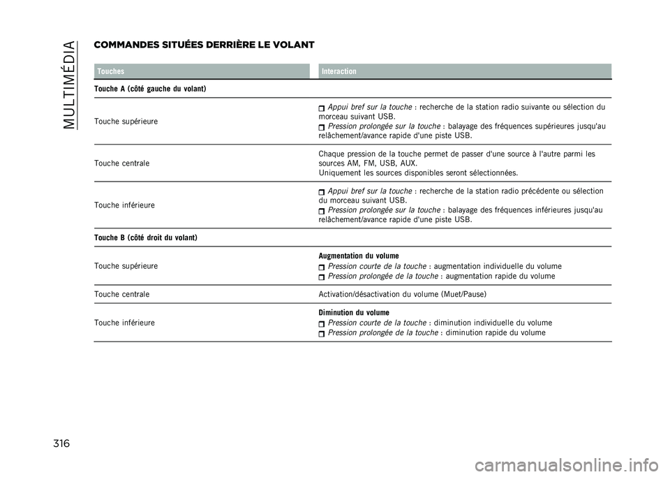 JEEP COMPASS 2021  Notice dentretien (in French) ��L�C��A�P�L�H�,�P�-
���	�����
�
��� �����	�� �������� �� ����
�
�
� ������� ���	�����	���
������ � �(��M�	� �*����� �� ������	�)
�