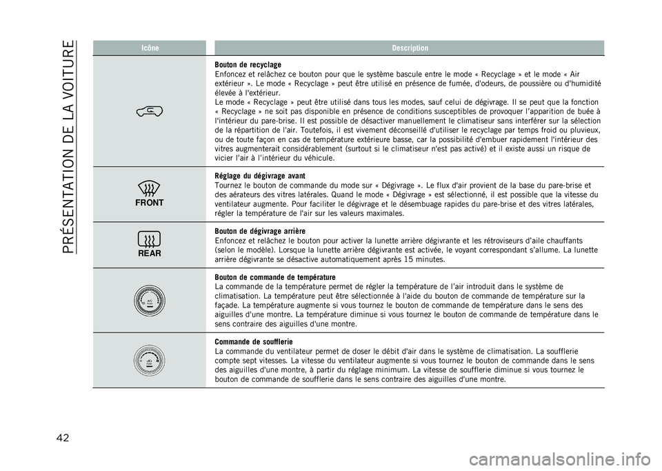 JEEP COMPASS 2021  Notice dentretien (in French) ��;�4�H�0�&��A�-�A�P�5���,�&���-��.�5�P�A�C�4�&
�� ���M�� �5�������	���
�6���	�� �� ����-����*�
�&�����
�	� �	� ��	��B�
��	� �
�	 ������ ���� ��