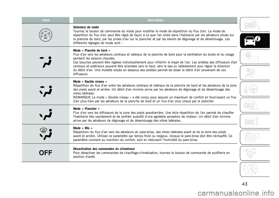 JEEP COMPASS 2021  Notice dentretien (in French) �����M�� �5�������	���
�.�����	��� �� ����
�A�����	� ��	 ������ ��	 �
�������	 �� ����	 ���� �������	� ��	 ����	 ��	 ��������
