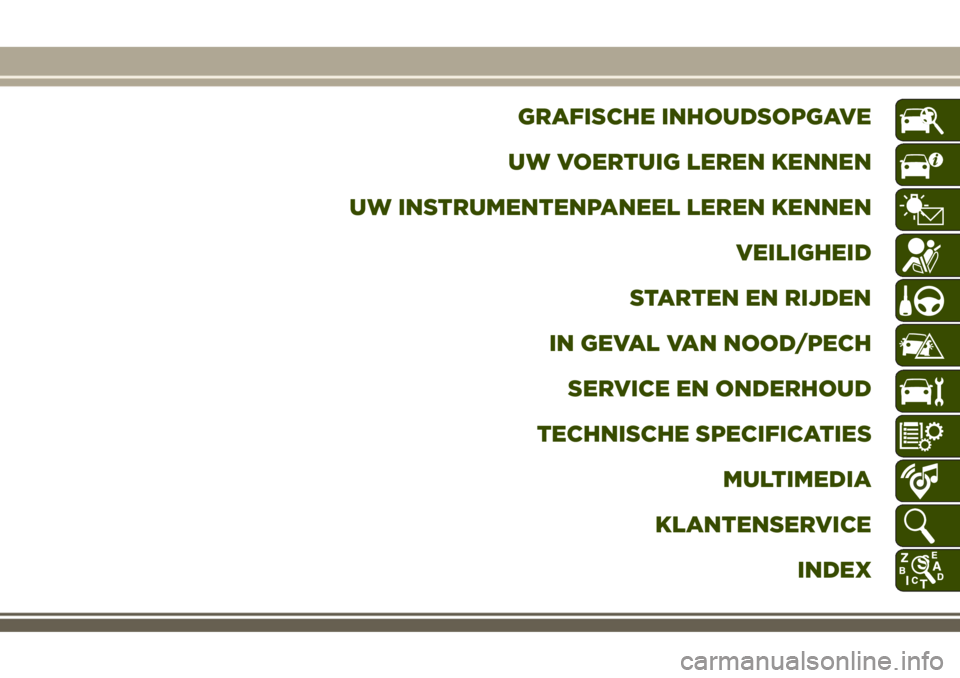 JEEP COMPASS 2018 Instructieboek (in Dutch) GRAFISCHE INHOUDSOPGAVE
UW VOERTUIG LEREN KENNEN
UW INSTRUMENTENPANEEL LEREN KENNEN
VEILIGHEID
STARTEN EN RIJDEN
IN GEVAL VAN NOOD/PECH
SERVICE EN ONDERHOUD
TECHNISCHE SPECIFICATIES
MULTIMEDIA
KLANTEN JEEP COMPASS 2018 Instructieboek (in Dutch) GRAFISCHE INHOUDSOPGAVE
UW VOERTUIG LEREN KENNEN
UW INSTRUMENTENPANEEL LEREN KENNEN
VEILIGHEID
STARTEN EN RIJDEN
IN GEVAL VAN NOOD/PECH
SERVICE EN ONDERHOUD
TECHNISCHE SPECIFICATIES
MULTIMEDIA
KLANTEN