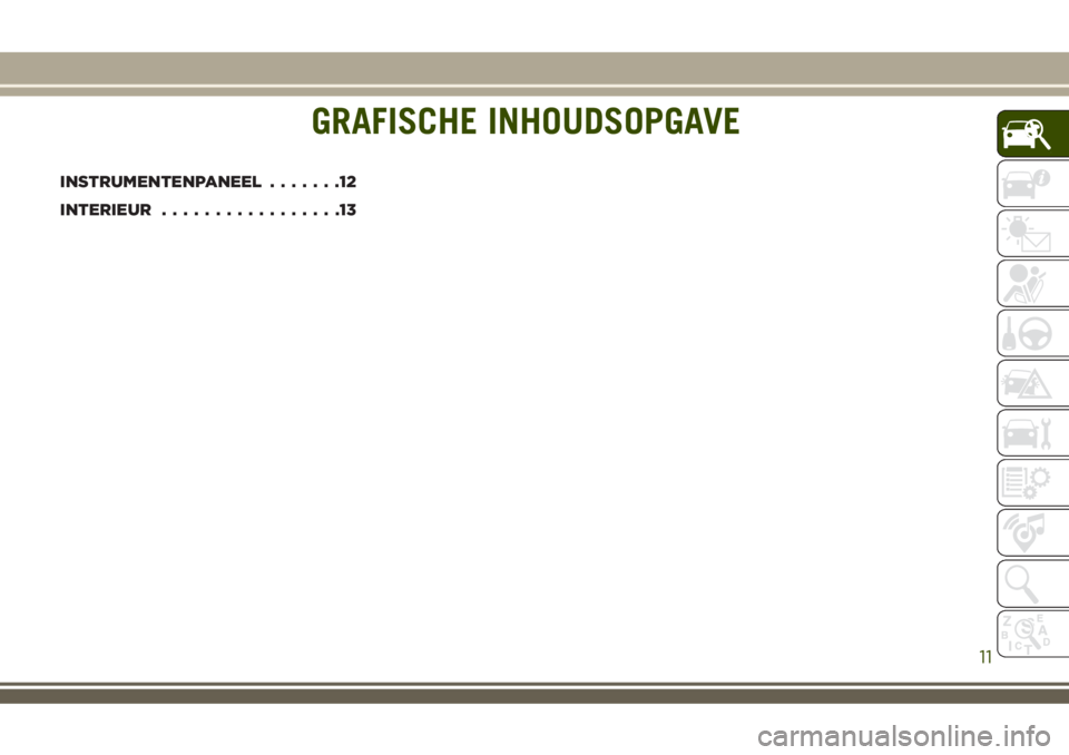 JEEP COMPASS 2018  Instructieboek (in Dutch) GRAFISCHE INHOUDSOPGAVE
INSTRUMENTENPANEEL.......12
INTERIEUR.................13
GRAFISCHE INHOUDSOPGAVE
11 