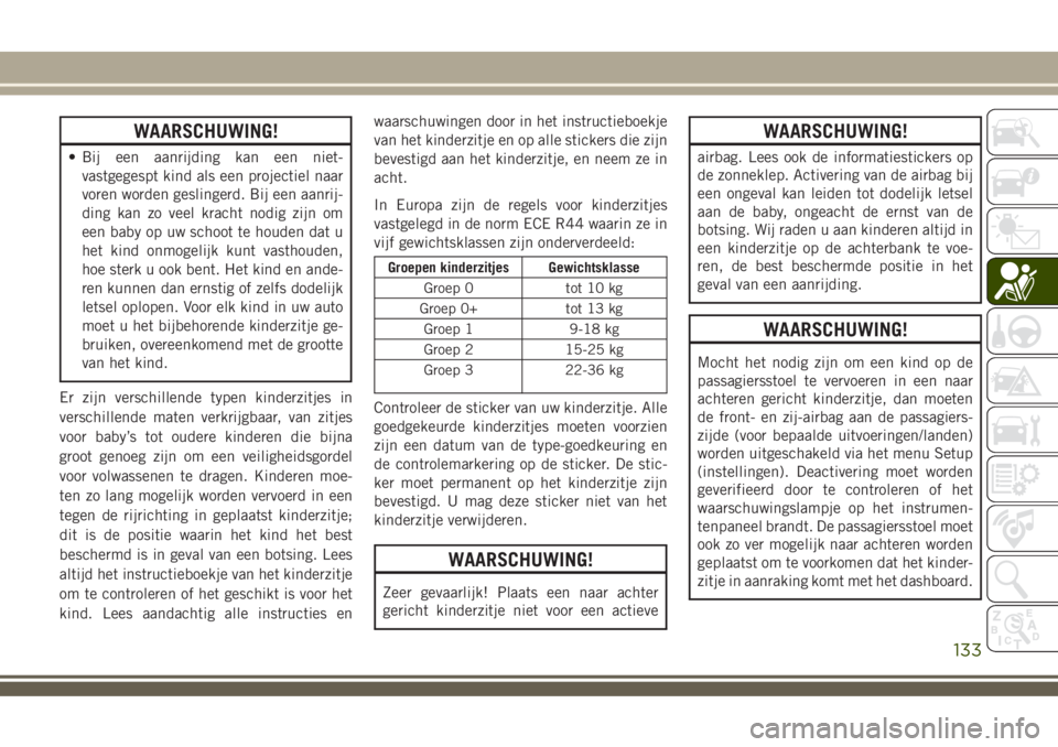 JEEP COMPASS 2018  Instructieboek (in Dutch) WAARSCHUWING!
• Bij een aanrijding kan een niet-
vastgegespt kind als een projectiel naar
voren worden geslingerd. Bij een aanrij-
ding kan zo veel kracht nodig zijn om
een baby op uw schoot te houd