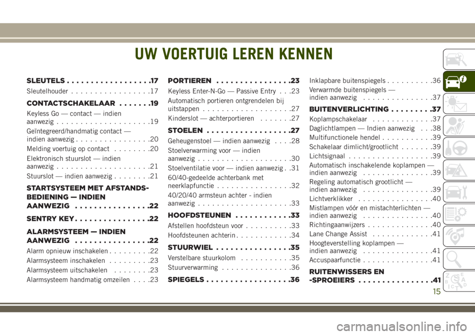 JEEP COMPASS 2018 Instructieboek (in Dutch) UW VOERTUIG LEREN KENNEN
SLEUTELS..................17
Sleutelhouder.................17
CONTACTSCHAKELAAR.......19
Keyless Go — contact — indien
aanwezig....................19
Geïntegreerd/handmat JEEP COMPASS 2018 Instructieboek (in Dutch) UW VOERTUIG LEREN KENNEN
SLEUTELS..................17
Sleutelhouder.................17
CONTACTSCHAKELAAR.......19
Keyless Go — contact — indien
aanwezig....................19
Geïntegreerd/handmat