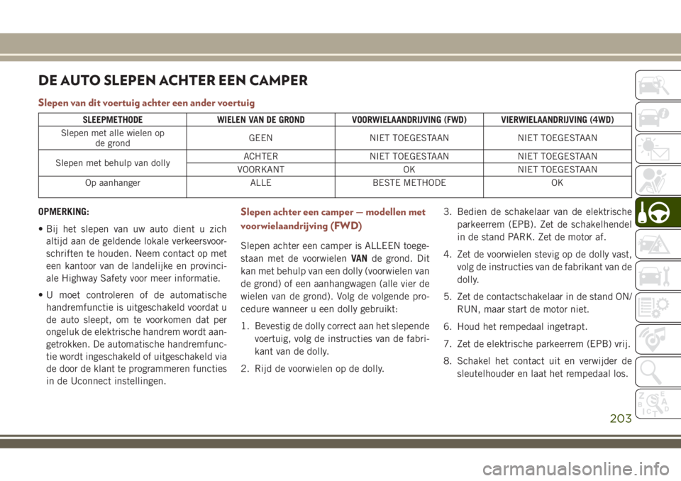 JEEP COMPASS 2018 Instructieboek (in Dutch) DE AUTO SLEPEN ACHTER EEN CAMPER
Slepen van dit voertuig achter een ander voertuig
SLEEPMETHODE WIELEN VAN DE GROND VOORWIELAANDRIJVING (FWD) VIERWIELAANDRIJVING (4WD)
Slepen met alle wielen op
de gro JEEP COMPASS 2018 Instructieboek (in Dutch) DE AUTO SLEPEN ACHTER EEN CAMPER
Slepen van dit voertuig achter een ander voertuig
SLEEPMETHODE WIELEN VAN DE GROND VOORWIELAANDRIJVING (FWD) VIERWIELAANDRIJVING (4WD)
Slepen met alle wielen op
de gro